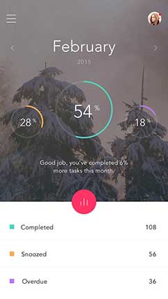 ddos压力测试网页端